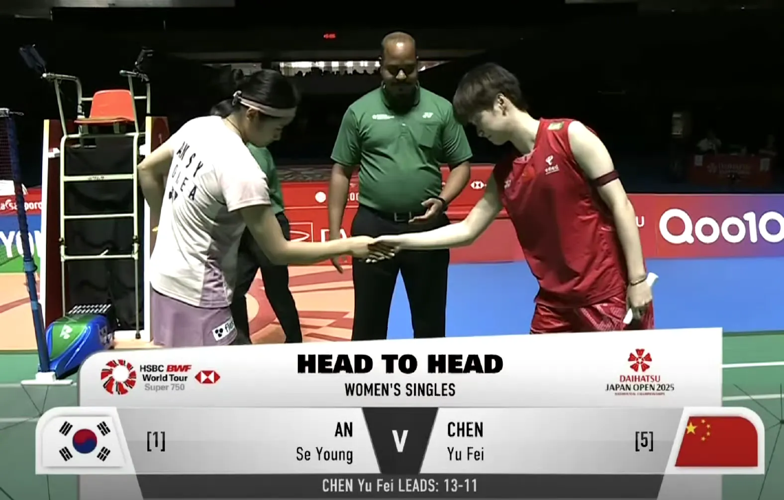 日本羽毛球队鏖战中国羽毛球队，陶菲克打破历史纪录