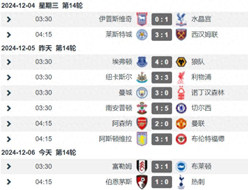 布莱顿击败伯恩茅斯，重返积分榜前列