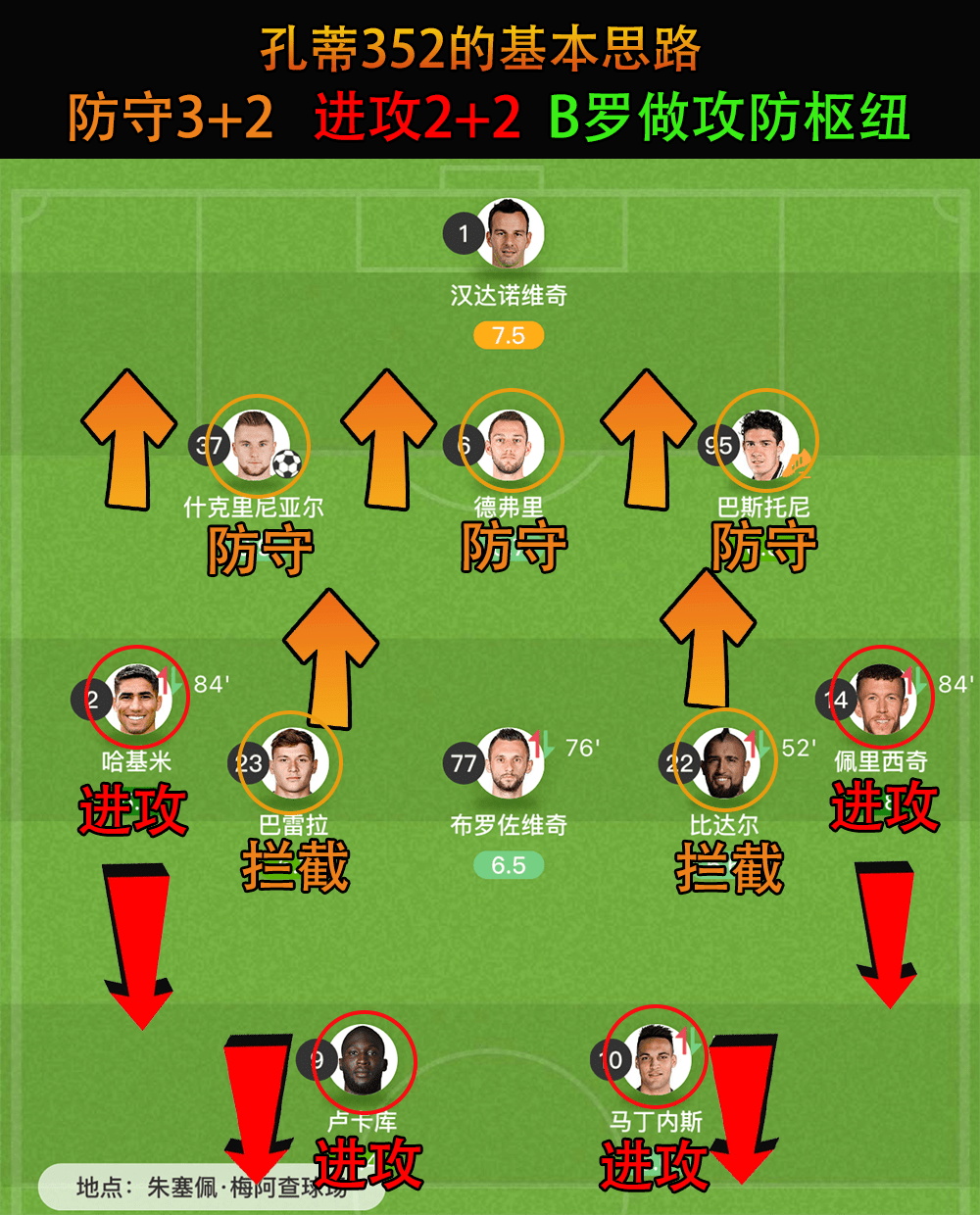 国际米兰客场大胜都灵，重返积分榜第二位的简单介绍