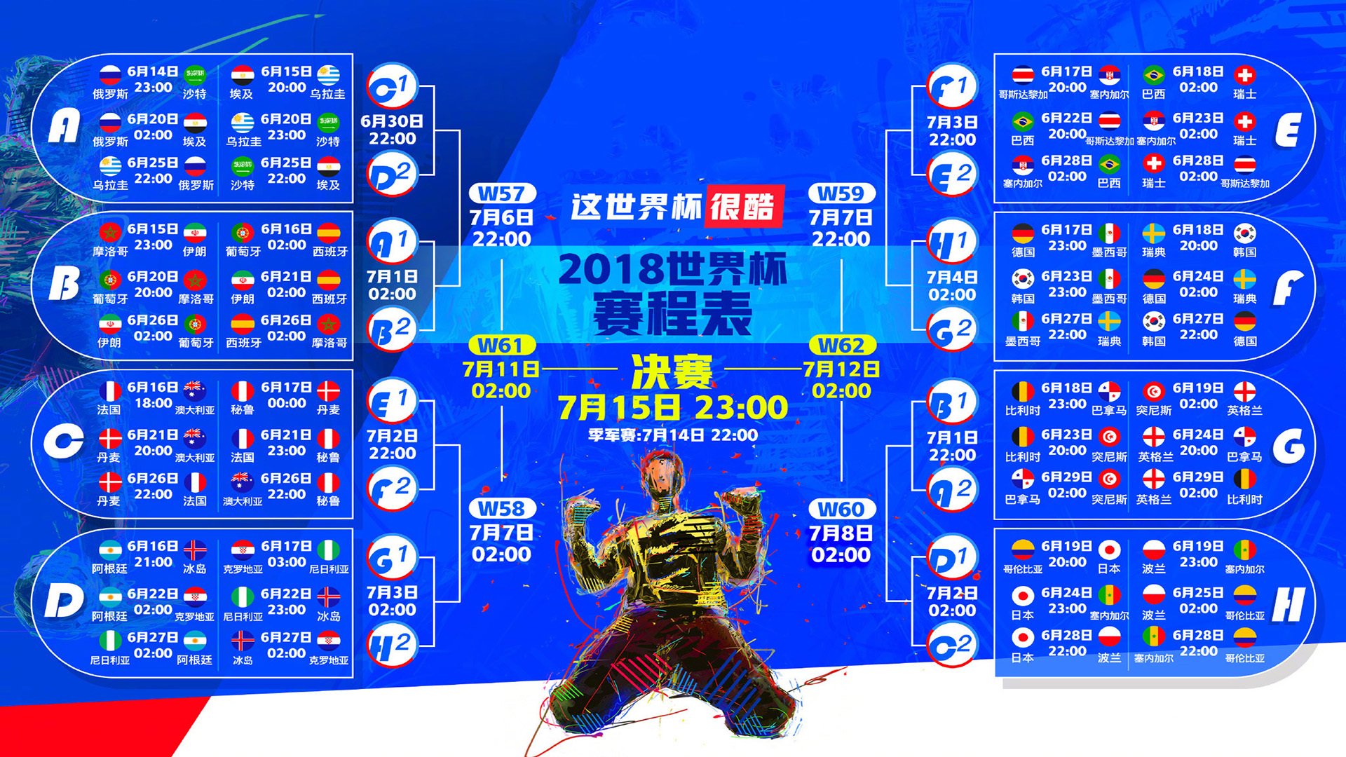 构思(由浅入深)